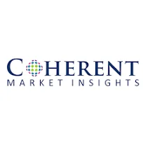 Marketing Agency in California - Coherent Market Insights
