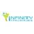 Infinity Intellectuals, Inc. logo